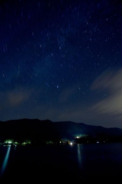 ストロベリームーンの日　美味しいスイーツを食しながら、幸せGET！　星空（夜）の散歩湖面