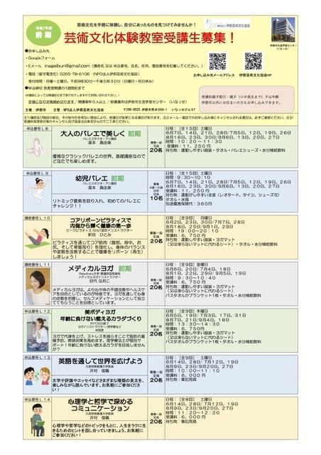 英語を通して世界を広げよう　芸術文化体験教室