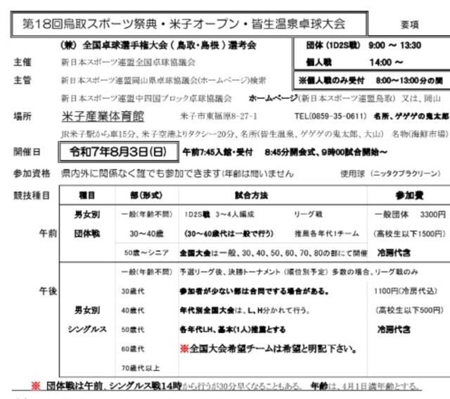 第18回鳥取スポーツ祭典・米子オープン・皆生温泉卓球大会