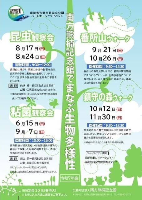南方熊楠記念館でまなぶ生物多様性 粘菌観察会