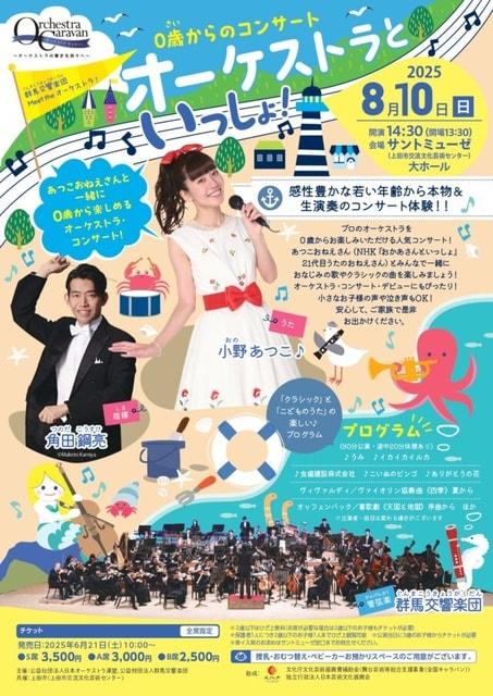 Meet the オーケストラ！　0歳からのコンサート　オーケストラといっしょ！