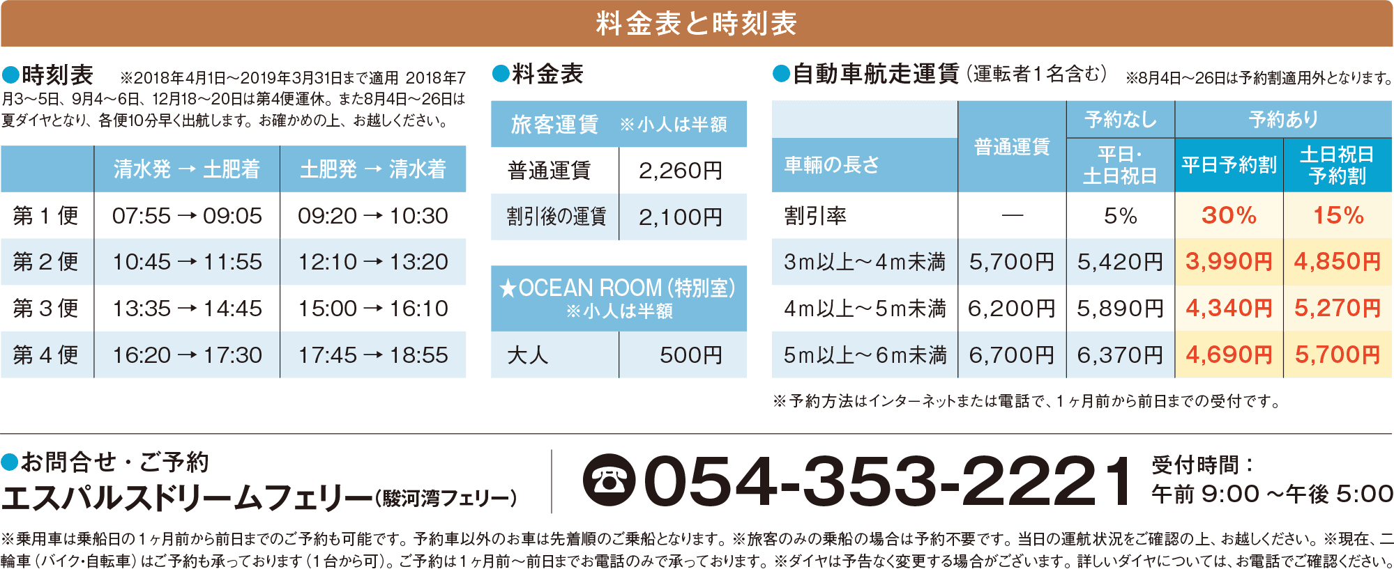 駿河湾フェリーで富士山を眺めながら、渋滞知らずの伊豆旅行へ。